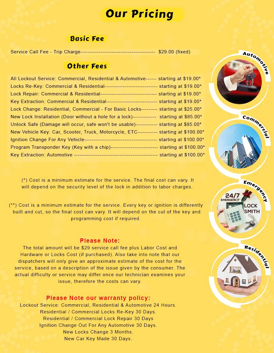 Phoenix Advantage Locksmith Phoenix, AZ 602-687-4452